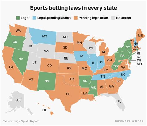 is gambling illegal in the us|gambling is not legal.